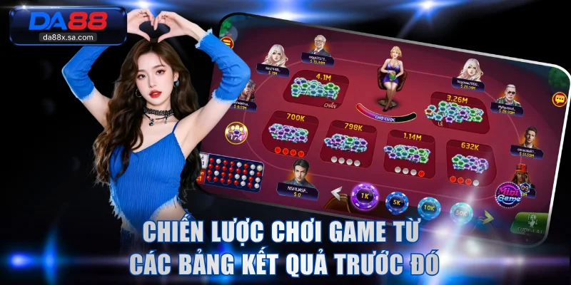 Chiến lược chơi game từ các bảng kết quả trước đó