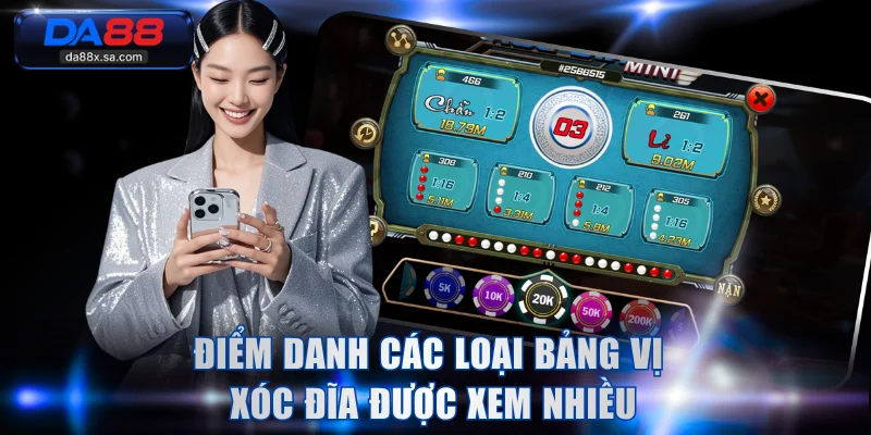 Điểm danh các loại bảng vị xóc đĩa được xem nhiều