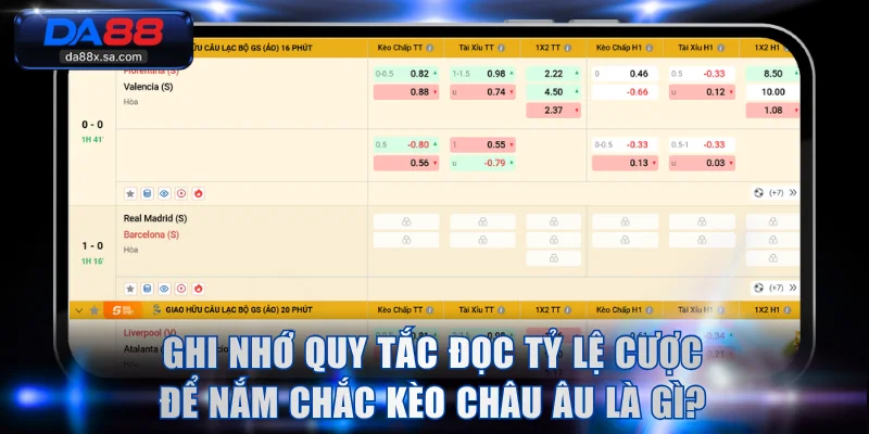 Ghi nhớ quy tắc đọc tỷ lệ cược để nắm chắc kèo Châu Âu là gì?
