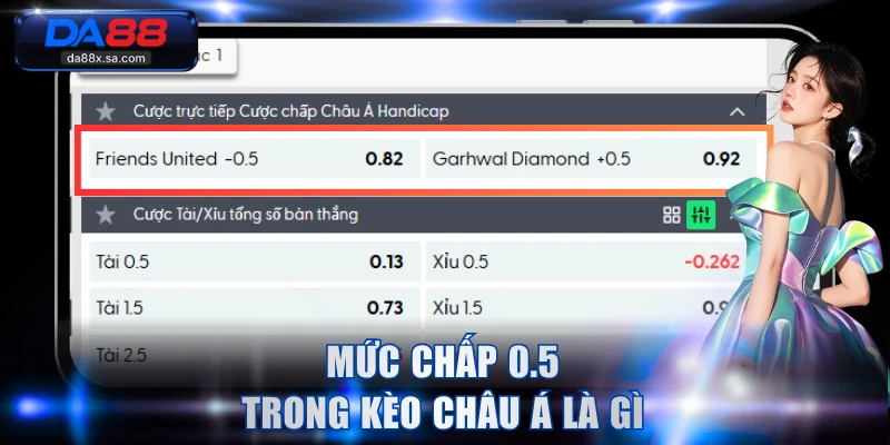 Mức chấp 0.5 trong kèo châu Á là gì
